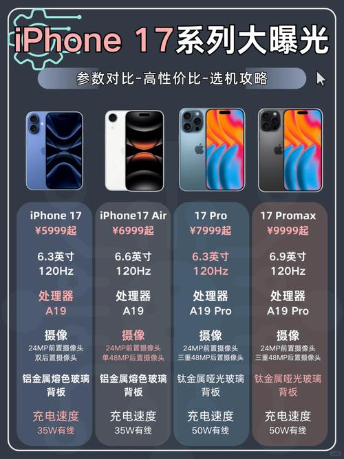 天风国际郭明錤:iPhone 17系列至少三款将配备12GB运存