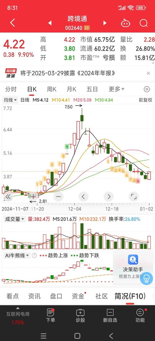 欧股早盘走高 航空发动机制造商赛峰集团股价上涨3%