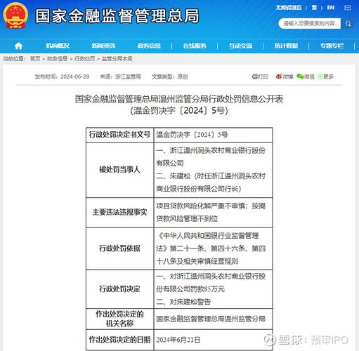 浙江温州龙湾农村商业银行被罚133万元:未按规定履行客户身份识别义务等