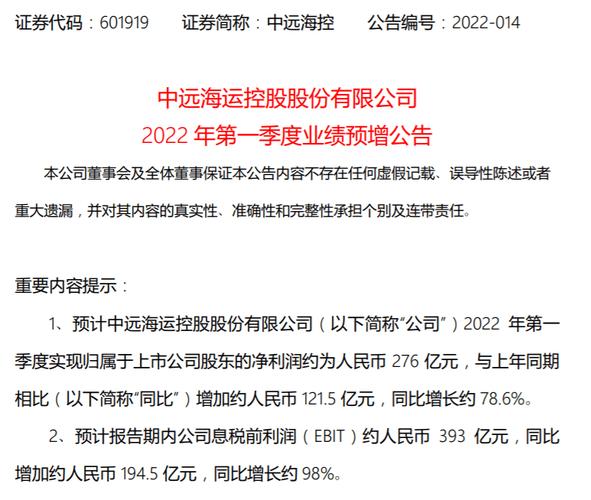 中远海控一季度归母净利润116.9亿元,同比增73.1%