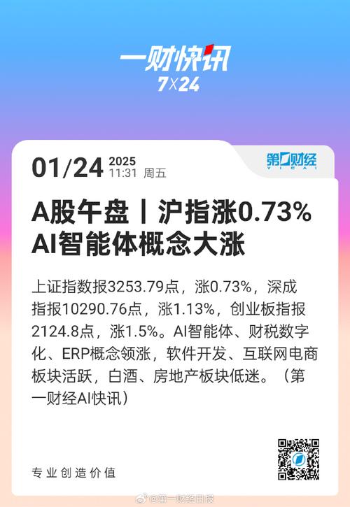 盘中必读|今日共73股涨停,沪指震荡微跌0.05%,机器人、PEEK材料概念股大涨