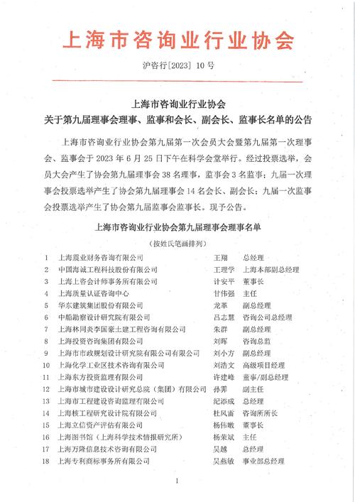 “规定动作”落地,首批7家上市银行公告拟撤销监事会,国有大行仅邮储仍设监事长