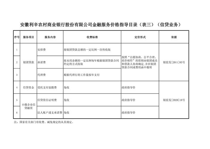 瑞银:予农业银行“中性”评级 目标价4.8港元