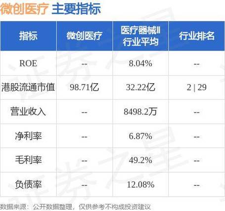 小摩：维持汇丰控股“增持”评级 未来数周市场预期或将下调