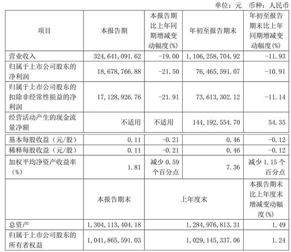 嘉能可第一季度铜产量下降30%,维持全年产量预期