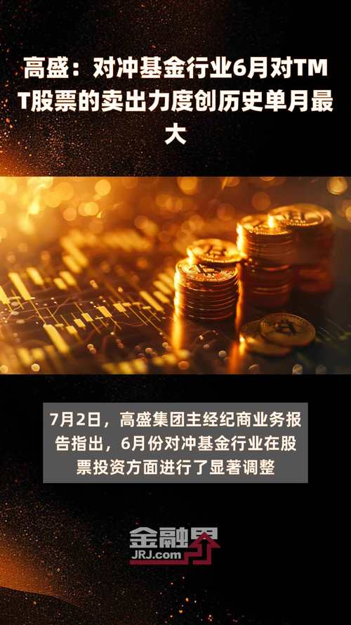 高盛：过去两个月对冲基金抛售欧股规模达十年来最高水平