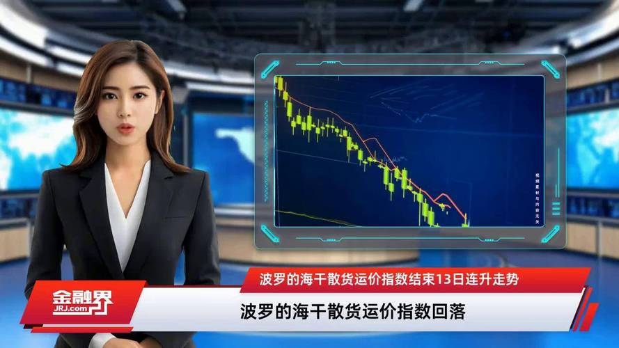 波罗的海干散货运价指数下跌,因船舶需求下降
