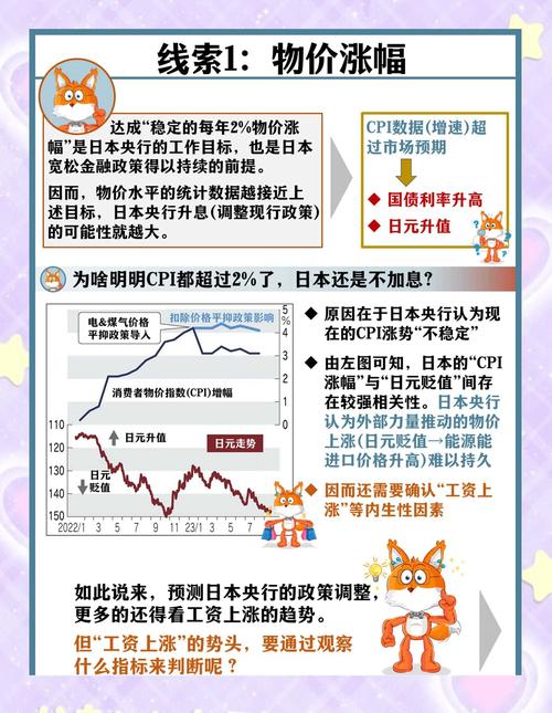 日本央行维持利率不变符合预期 调降经济增长预估